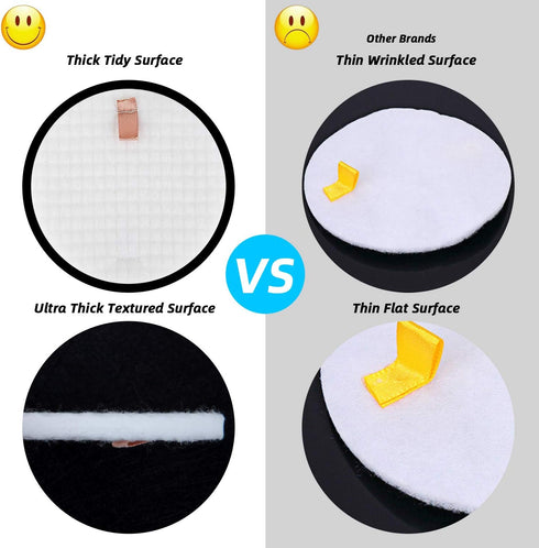 Shark UV810 Filter with Foam & Felts for Shark Vacuum UV810 NV801 NV803 NV800 NV680 NV681 NV682 NV683 (1 HEPA, 2 Foam & Felt Filters) Part # XHF68...