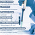 ONiLAB Single Channel Pipettors Adjustable Volume Micro Pipettes, 0.1-2.5?l (7010101001)...
