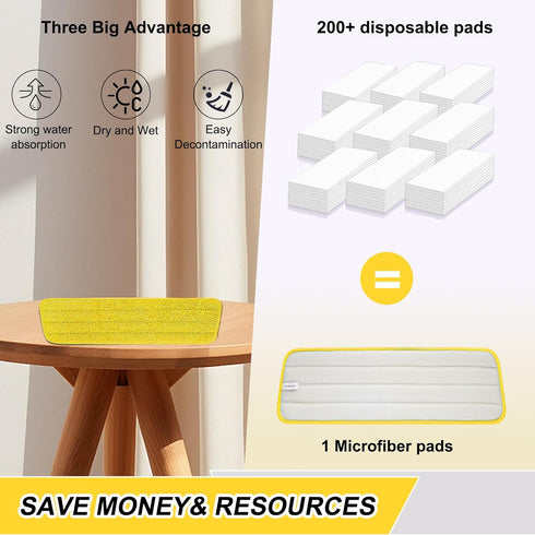 8 Pack Microfiber Spray Mop Replacement Heads for Wet/Dry Mops Reusable Replacement Refills Fits for Bona Hardwood Floor Replacement Cleaning Head...