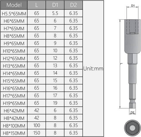 Utoolmart 1/4" 16mm Quick Change Bit Holder Magnetic Hex Shank Drill Bit, Extension for Driver Drill Bit Socket Driver Adapter...