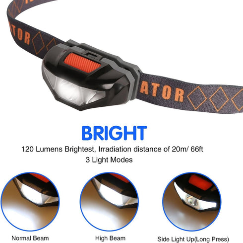 COSOOS 2 LED Headlamps Flashlights with Portable Cases, 1.6oz Mini Bright Running Headlamp, Waterproof Head Lamps, Small Headlights for Adults, Ki...