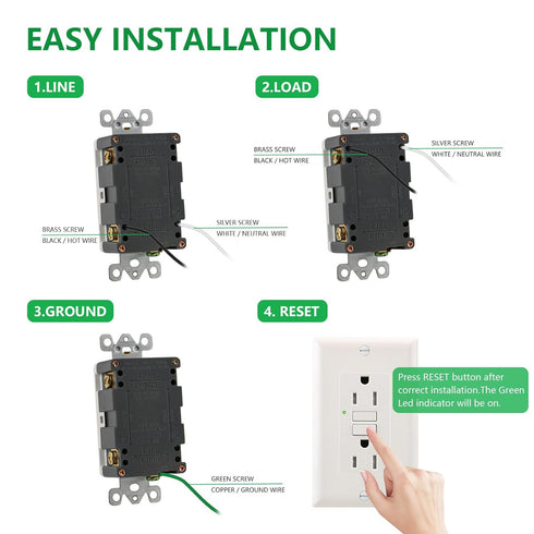15Amp GFCI Outlet,1pack,125V 60Hz,Tamper-Resistant GFI Receptacle with LED Indicator,Meet UL2018,Ground Fault Protection Outlet for Bedroom,Parlor...