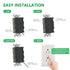 15Amp GFCI Outlet,1pack,125V 60Hz,Tamper-Resistant GFI Receptacle with LED Indicator,Meet UL2018,Ground Fault Protection Outlet for Bedroom,Parlor...