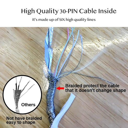 30 Pin Cable for iPhone 4s, USB Charging and Cable Sync Dock Connector Data Cable for iPhone 4/ 4s, iPhone 3G/3Gs, iPad 3/2/ 1,iPod Classic iPod T...