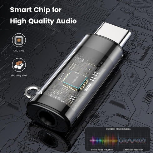 MOSWAG USB C to 3.5mm Headphone Adapter Type C Headphone Adapter Aux Mic Audio Dongle Hi-Res DAC Chip Compatible with Samsung Galaxy S23 S22 Pixel...