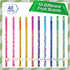 Outus 40 Pieces Scented Pencils with Eraser HB Pencils Graphite Pencil Cylinder Wood Pencils with Fruit Elements School Stationery Party Reward Su...