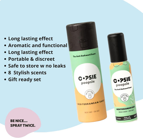 Pre GO toilet spray, discreet & portable original odor deodorizer scents. Perfect for purses, pockets and backpack. Pre-poo spray to use on the go...