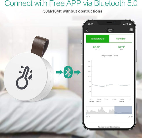 ORIA Mini Wireless Humidity Temperature Sensor with Temp Humidity Monitor, Data Export and Alert for House