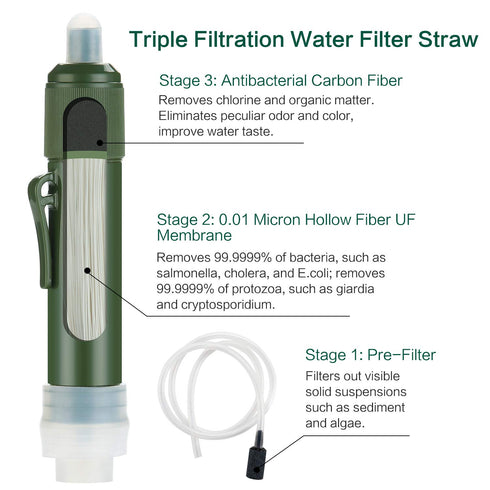 FS-TFC Personal Water Filter Straw Mini Water Purifier Survival Gear for Hiking, Camping, Travel and Emergency Preparedness,2Pack...