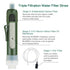 FS-TFC Personal Water Filter Straw Mini Water Purifier Survival Gear for Hiking, Camping, Travel and Emergency Preparedness,2Pack...