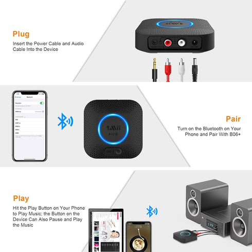 1Mii Bluetooth Receiver, HiFi Wireless Audio Adapter, Bluetooth 5.1 Receiver with 3D Surround aptX HD aptX Low Latency for Home Music Streaming St...