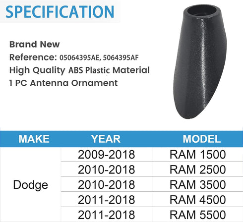 Anina Antenna Base Adapter Mount for Dodge Ram 1500 2500 3500 4500 5500 2009-2018 Antenna Ornament Car Radio Antenna Grommet Topper Bezel 5064395A...