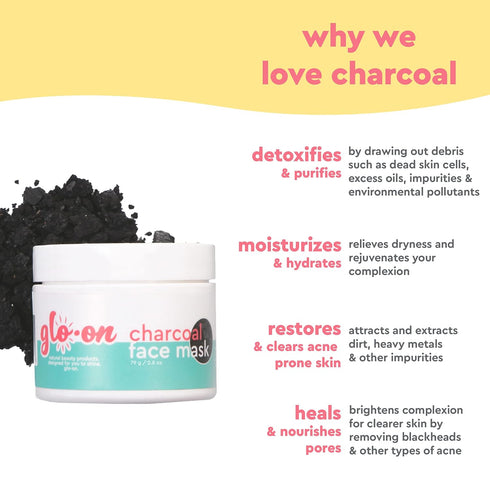 Glo-On Skincare Charcoal Face Mask - Acne Facial Mask With Natural Ingredients, Activated Charcoal & Aloe, Works as Blackhead Remover, Reduces Inf...