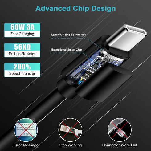 Fast Car Charger for Samsung Galaxy S23 Ultra S23+ S23 A54 A14 A13 A23 A53 A03s A04s A34 A33 A32 M14 S22 S21 S20,Z Fold4,Z Flip4,3.4A Type C Car A...