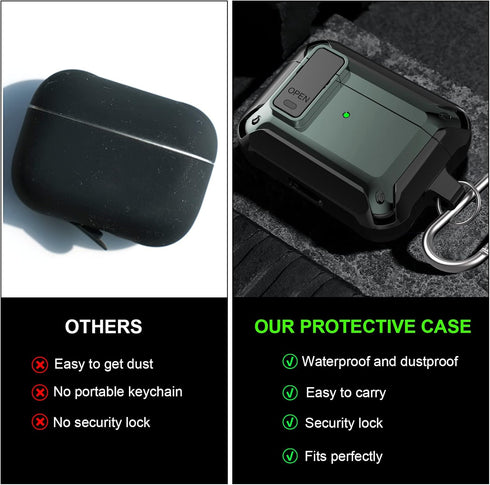 Lopnord for Airpod Pro Case Cover with Cleaner Kit, Compatible with Airpods Pro 2nd Generation Case/1st Generation (2023/2022/2019), Shockproof Lo...