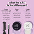 e.l.f. Brow Laminating Gel, Strong-Hold, Clear-Drying & Water-Resistant Brow Gel Creates Laminated Brows, Comb & Sculpt Brows, Vegan & Cruelty-fre...