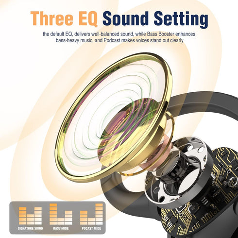 Wireless Earbuds with Earhooks for Small Ears, Deep Bass Stereo Wireless Earphones with Mic, IPX7 Waterproof, Noise Isolation, 3EQ Sound Settings,...