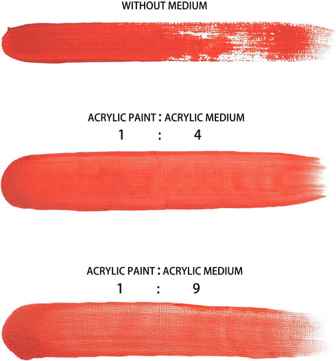 Artecho Pouring Effects Medium 8oz / 236ml, Acrylic Medium for Acrylic Paint, Premium Acrylic Paint Thinner...