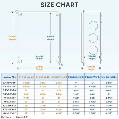 TICONN Electrical Junction Box, IP65 Splash-proof ABS Plastic Project Box Electrical Enclosure (5.9"×5.9"×2.8")...