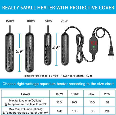 YukiHalu Small Aquarium Heater 25/50/100/150W with Protective Cover, Mini Fish Tank Heater, External Controller, Temperature Adjustable, Digital D...