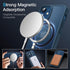 JETech Magnetic Case for iPhone 12 Mini 5.4-Inch Compatible with MagSafe, Translucent Matte Back Slim Shockproof Phone Cover (Blue)......