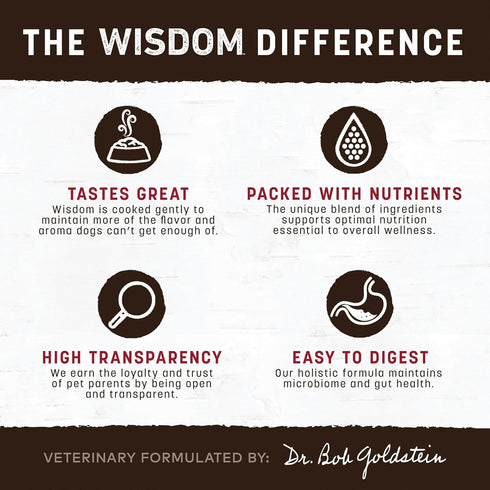 Earth Animal Wisdom Air-Dried from The Land Recipe Jerky Strips Dog Treats, 4 oz. Bag...