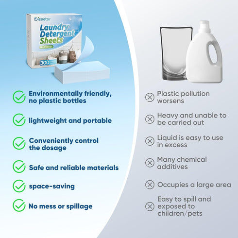 Laundry Detergent Sheets 300 Loads Laundry Sheets Detergent,Travel Laundry Detergent Sheet,Laundry Sheets ECO-friendly Plastic-Free,Clothes Washin...