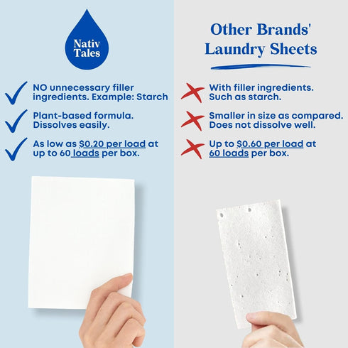 Detergent Sheets Nativ Tales, Laundry Detergent Sheets Ocean Breeze Scent in Nature Ingredient for Sensitive Skin, Zero Plastic and Compact Laundr...