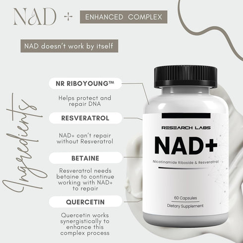 Research Labs NAD+ Supplement 2 for 1 Ad. Proprietary Formula w/Patent Pending RiboYOUNG™. NRF2 Activator, Nicotinamide Riboside, Quercetin, Resve...