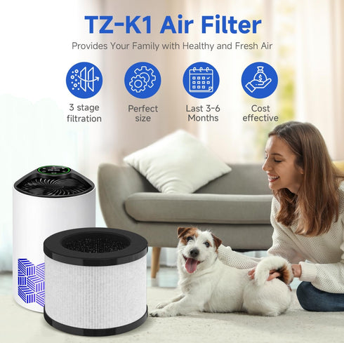 TZ-K1 Replacement Filter Compatible with ToLife TZ-K1 Air Clean Purifier, AROEVE MK01 MK06 / Kloudi DH-JH01/FreAire KN-6391RGB?3-IN-1 H13 HEPA Fil...