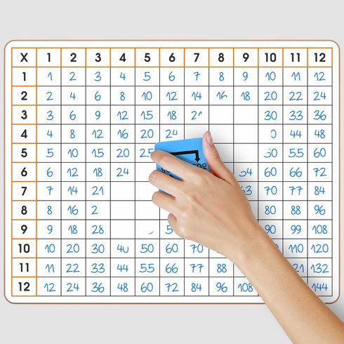 SCRIBBLEDO Dry Erase Multiplication Chart Whiteboard 11" x 14" Multiplication Table Double Sided Times Table Math Manipulatives White Board for Ki...
