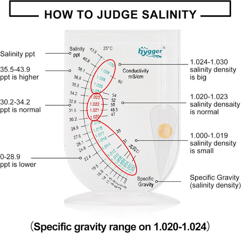 hygger Salinity Tester, Transparent Acrylic Aquarium Hydrometer Sea Specific Gravity Test Salinity Meter for Fish Tank Pond Water Saltwater Freshw...