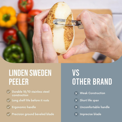 Linden Sweden Soft Grip Peeler - Gray | Rust Resistant Vegetable Peeler with Ergonomic Handle for Safety and Control | Dishwasher Safe Potato Peel...