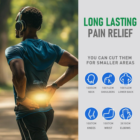 4% Lidocaine Patches Plus 1% Menthol 15 Count Pain Relief Patches Maximum Strength lidocaine, Back Pain Relief Products, for Neck Knee Joint Pain ...