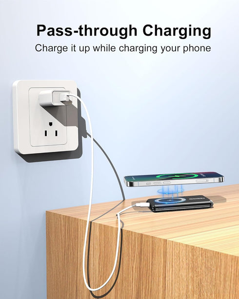 Wireless Protable Charger for iPhone, 5000 mAh Magnetic Mini Battery Pack, 15W PD Fast Charging Mag-Safe Power Bank for iPhone 15/14/13/12/Mini/Pr...