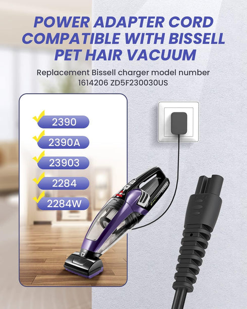 Replacement for Bissell Pet Hair Eraser Vacuum Charger, Compatible with Bissell 2390 2390A 23903 2284W 2284 14.4V Lithium Ion Cordless Hand Vacuum...