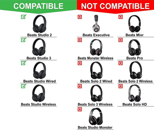 Replacement Cushion Earpads for Beats Studio 2 & 3 (B0501, B0500) Wired & Wireless | Soft Leather | Enhanced Noise Isolation & Stronger Adhesive |...