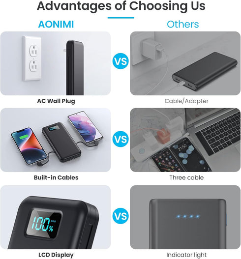 Portable Charger with Built-in Cables & AC Wall Plug,Ultra Slim 13800mAh USB-C Power Bank, 4 Output LCD Display External Battery Pack Phone Charge...