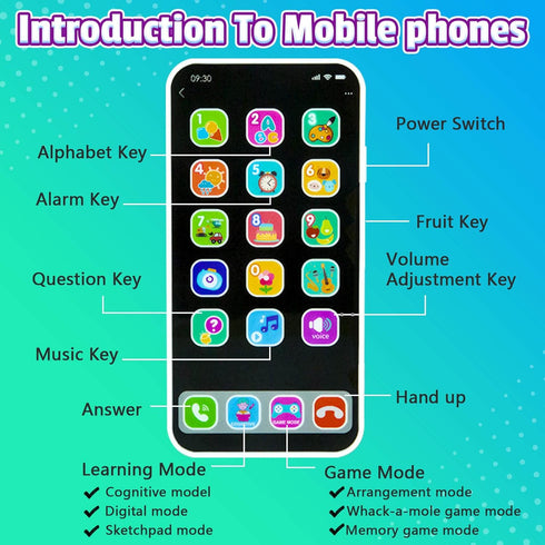 Baby Cell Phone Toy: Baby Phone Toy Fake Phones for Kids 6 to 12 Months Toddler Play Phone for Toddlers 1-3 - Kids Smart Phone Toys with Music & L...