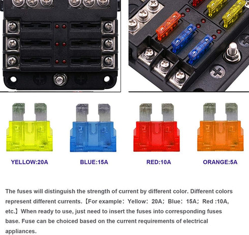 SOYOND 12 Volt Fuse Block, Boat Marine Fuse Block Panel with LED Warning Indicator Damp-Proof Cover 6 Circuits Fuse Box with Negative Bus Fuse Pan...