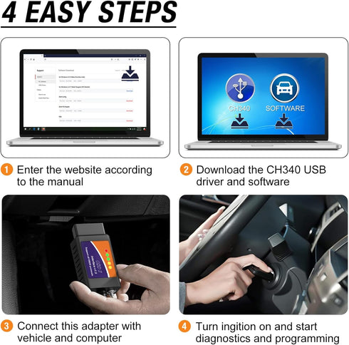 ELM327 OBD2 USB Adapter for Windows, ELMconfig Scanner with MS CAN/HS CAN Switch for Scan F150 F250 Car and Light Truck Check Engine Light, Diagno...