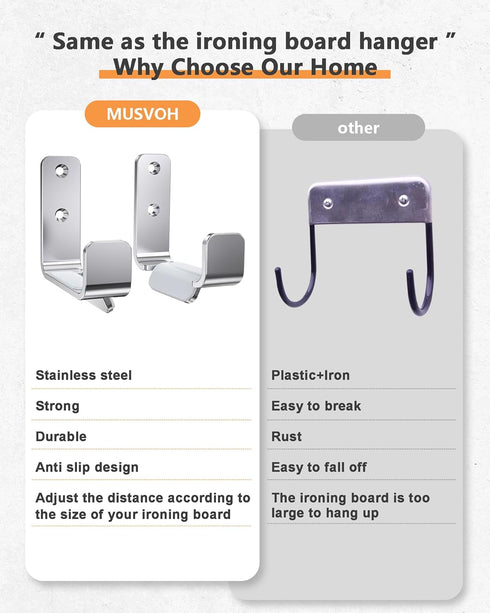 Ironing Board Holder Hanger Wall Mount, 304 Stainless Steel Ironing Board Hanger Y T Leg for Adjustable Distance Ironing Board Holder Hook, Silver...