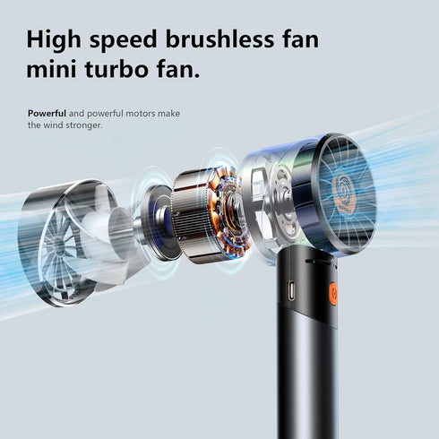 Handheld Fan,Portable Turbo Fan,Powerful Personal Fan(7000rpm High-Speed Motor,Battery Work 3-16 H),USB Rechargeable Mini Handheld Fan for Travel/...
