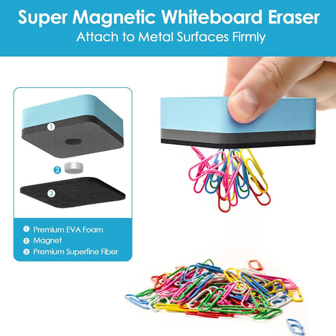 MaxGear Whiteboard Eraser, 36 Pack Magnetic Dry Erase Erasers, Dry Erasers for Whiteboard, White Board Erasers, Dry Erasers Bulk for Classroom, Of...