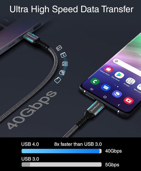 BlueRigger USB C Cable 3FT - (240W PD, USB 4.0, Type C Cable, 48V 5A Fast Charging, 40 Gbps Data Transfer, 8K 60Hz HD Display, USB C Charger) - Co...