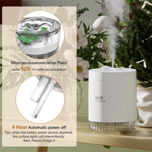 Portable Mini Humidifier For Plants Indoor 500ml Small Cool Mist Humidifier Usb Rechargeable Mini Humidifier For Desk Travel Office Home Nursery A...