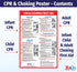 ZOCO – CPR and Choking Poster – Heimlich Maneuver & First Aid Instructions for Infant, Child, Adult – Laminated 12x18 – Restaurant, School Nurse, ...