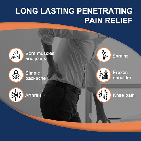 WILD+ Back Pain Patches Large - 12 Patches, Maximum Strength | Fast Acting | Long Lasting | Knee Patches for Pain Relief Back Pain, Shoulder Pain,...