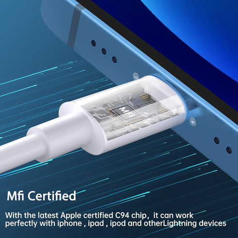 iPhone Charger Fast Charging?MFi Certified? 2Pack 20W PD USB C Wall Fast Charger Block with 6&10FT USB C to Lightning Cable Compatible with iPhone...