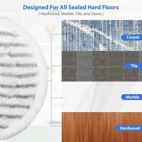 10 Pack S7001 Mop Compatible with Shark Steam Mop Replacement Pads S7000 Series, S7000 S7000AMZ S7001 S7001TGT Steam & Scrub All-in-One Scrubbing ...